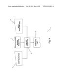 SYSTEM, METHOD AND PROGRAM PRODUCT FOR COST-AWARE SELECTION OF TEMPLATES     FOR PROVISIONING SHARED RESOURCES diagram and image