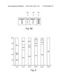 SYSTEM, METHOD AND PROGRAM PRODUCT FOR COST-AWARE SELECTION OF TEMPLATES     FOR PROVISIONING SHARED RESOURCES diagram and image