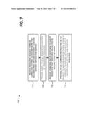 ENHANCED VIRTUALIZED MOBILE GATEWAY IN CLOUD COMPUTING ENVIRONMENT diagram and image