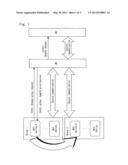 METHOD FOR GROUP CHANGE ISSUES IN MTC diagram and image