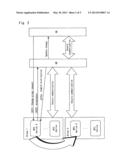 METHOD FOR GROUP CHANGE ISSUES IN MTC diagram and image