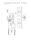 MULTICORE PROCESSOR SYSTEM, COMPUTER PRODUCT, ASSIGNING METHOD, AND     CONTROL METHOD diagram and image