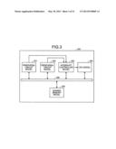 MULTICORE PROCESSOR SYSTEM, COMPUTER PRODUCT, ASSIGNING METHOD, AND     CONTROL METHOD diagram and image