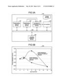 MULTICORE PROCESSOR SYSTEM, COMPUTER PRODUCT, ASSIGNING METHOD, AND     CONTROL METHOD diagram and image