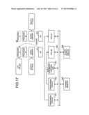 MULTICORE PROCESSOR SYSTEM, COMPUTER PRODUCT, ASSIGNING METHOD, AND     CONTROL METHOD diagram and image