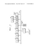 INTERRUPT CONTROL METHOD AND MULTICORE PROCESSOR SYSTEM diagram and image