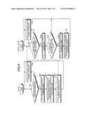 INTERRUPT CONTROL METHOD AND MULTICORE PROCESSOR SYSTEM diagram and image