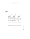 SYSTEMS AND METHODS FOR INTEGRATING UNIVERSAL SERIAL BUS DEVICES diagram and image