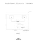 USB CLASS PROTOCOL MODULES diagram and image