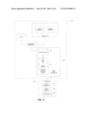 USB CLASS PROTOCOL MODULES diagram and image