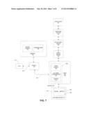 USB CLASS PROTOCOL MODULES diagram and image