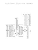 Transferring Encoded Data Slices in a Distributed Storage Network diagram and image