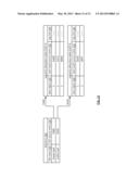 Transferring Encoded Data Slices in a Distributed Storage Network diagram and image