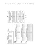 Transferring Encoded Data Slices in a Distributed Storage Network diagram and image