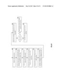 Transferring Encoded Data Slices in a Distributed Storage Network diagram and image