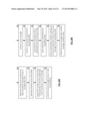 Transferring Encoded Data Slices in a Distributed Storage Network diagram and image