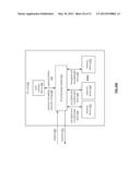 Transferring Encoded Data Slices in a Distributed Storage Network diagram and image