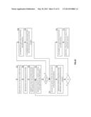 Transferring Encoded Data Slices in a Distributed Storage Network diagram and image