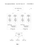 MECHANISM FOR ON-DEMAND HYPERVISOR MEMORY MAPPING diagram and image