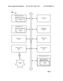 MECHANISM FOR ON-DEMAND HYPERVISOR MEMORY MAPPING diagram and image