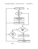 SYSTEM AND METHOD TO REDUCE TRACE FAULTS IN SOFTWARE MMU VIRTUALIZATION diagram and image