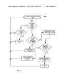 SYSTEM AND METHOD TO REDUCE TRACE FAULTS IN SOFTWARE MMU VIRTUALIZATION diagram and image