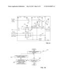 CIRCUIT FOR AND METHOD OF ENABLING THE TRANSFER OF DATA BY AN INTEGRATED     CIRCUIT diagram and image