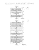 CIRCUIT FOR AND METHOD OF ENABLING THE TRANSFER OF DATA BY AN INTEGRATED     CIRCUIT diagram and image