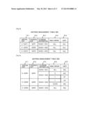 STORAGE SYSTEM AND METHOD FOR CONTROLLING STORAGE SYSTEM diagram and image