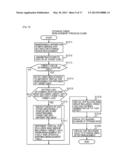 STORAGE SYSTEM AND METHOD FOR CONTROLLING STORAGE SYSTEM diagram and image