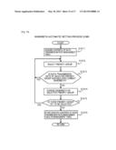 STORAGE SYSTEM AND METHOD FOR CONTROLLING STORAGE SYSTEM diagram and image