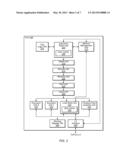 STORING A TARGET ADDRESS OF A CONTROL TRANSFER INSTRUCTION IN AN     INSTRUCTION FIELD diagram and image