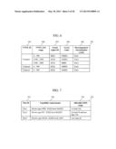 MANAGEMENT METHOD AND MANAGEMENT SYSTEM FOR COMPUTER SYSTEM diagram and image