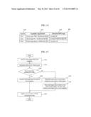 MANAGEMENT METHOD AND MANAGEMENT SYSTEM FOR COMPUTER SYSTEM diagram and image