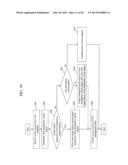 MANAGEMENT METHOD AND MANAGEMENT SYSTEM FOR COMPUTER SYSTEM diagram and image