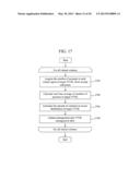 MANAGEMENT METHOD AND MANAGEMENT SYSTEM FOR COMPUTER SYSTEM diagram and image