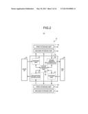 INFORMATION PROCESSING DEVICE AND COMPUTER PROGRAM PRODUCT diagram and image