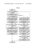 INFORMATION PROCESSING DEVICE AND COMPUTER PROGRAM PRODUCT diagram and image