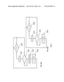 SCHEDULING REQUESTS IN A SOLID STATE MEMORY DEVICE diagram and image