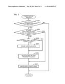 DATA PROCESSING SYSTEM, DATA PROCESSING METHOD, AND PROGRAM diagram and image