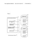 DATA PROCESSING SYSTEM, DATA PROCESSING METHOD, AND PROGRAM diagram and image