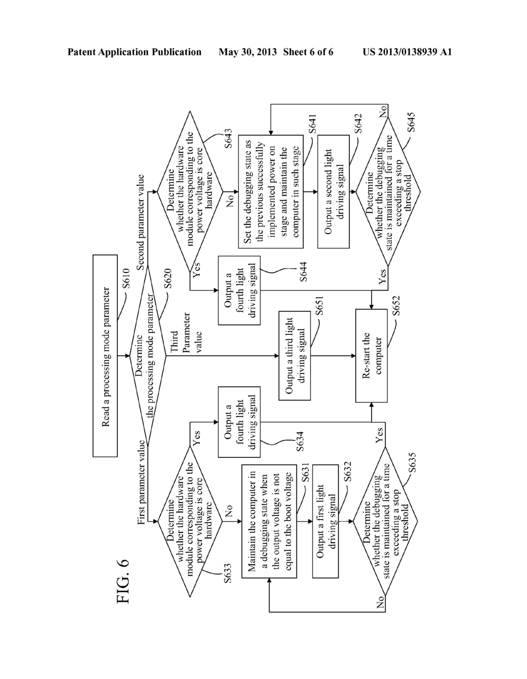 METHOD FOR PROCESSING BOOTING ERRORS - diagram, schematic, and image 07