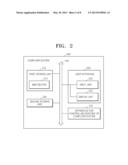 METHOD AND APPARATUS TO CONTROL BOOTING OF COMPUTER SYSTEM diagram and image