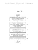 METHOD AND APPARATUS TO CONTROL BOOTING OF COMPUTER SYSTEM diagram and image