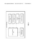 CLIENT-SIDE ENCRYPTION IN A DISTRIBUTED ENVIRONMENT diagram and image