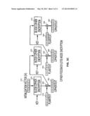 CLIENT-SIDE ENCRYPTION IN A DISTRIBUTED ENVIRONMENT diagram and image