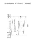 CLIENT-SIDE ENCRYPTION IN A DISTRIBUTED ENVIRONMENT diagram and image