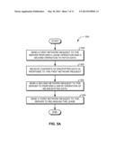 CLIENT-SIDE ENCRYPTION IN A DISTRIBUTED ENVIRONMENT diagram and image