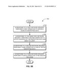 CLIENT-SIDE ENCRYPTION IN A DISTRIBUTED ENVIRONMENT diagram and image