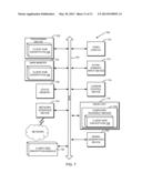 CLIENT-SIDE ENCRYPTION IN A DISTRIBUTED ENVIRONMENT diagram and image